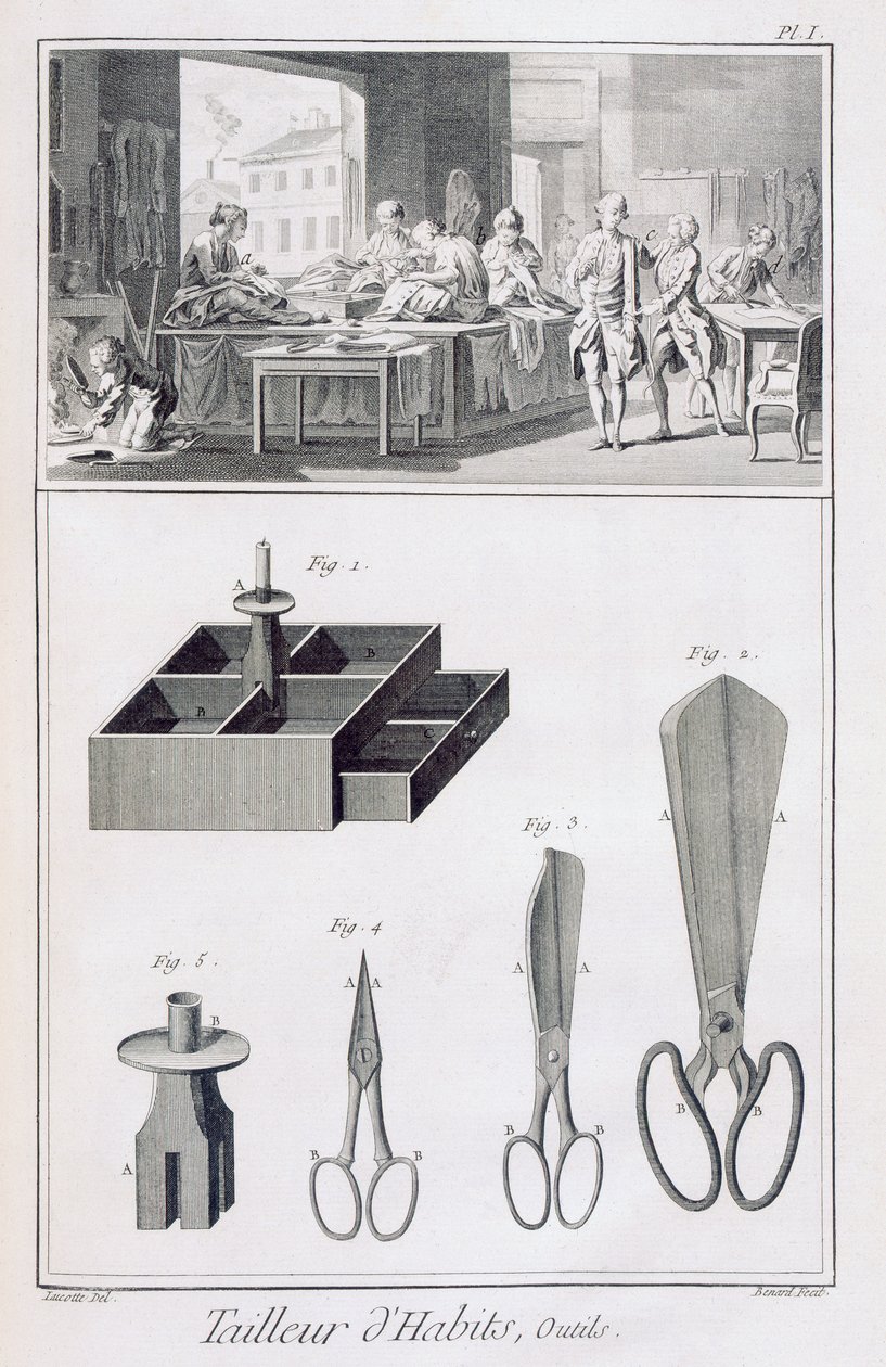 Krawiec, z Encyclopedie des Sciences et Metiers autorstwa Denisa Diderota (1713-84) opublikowanej ok. 1770 autorstwa French School