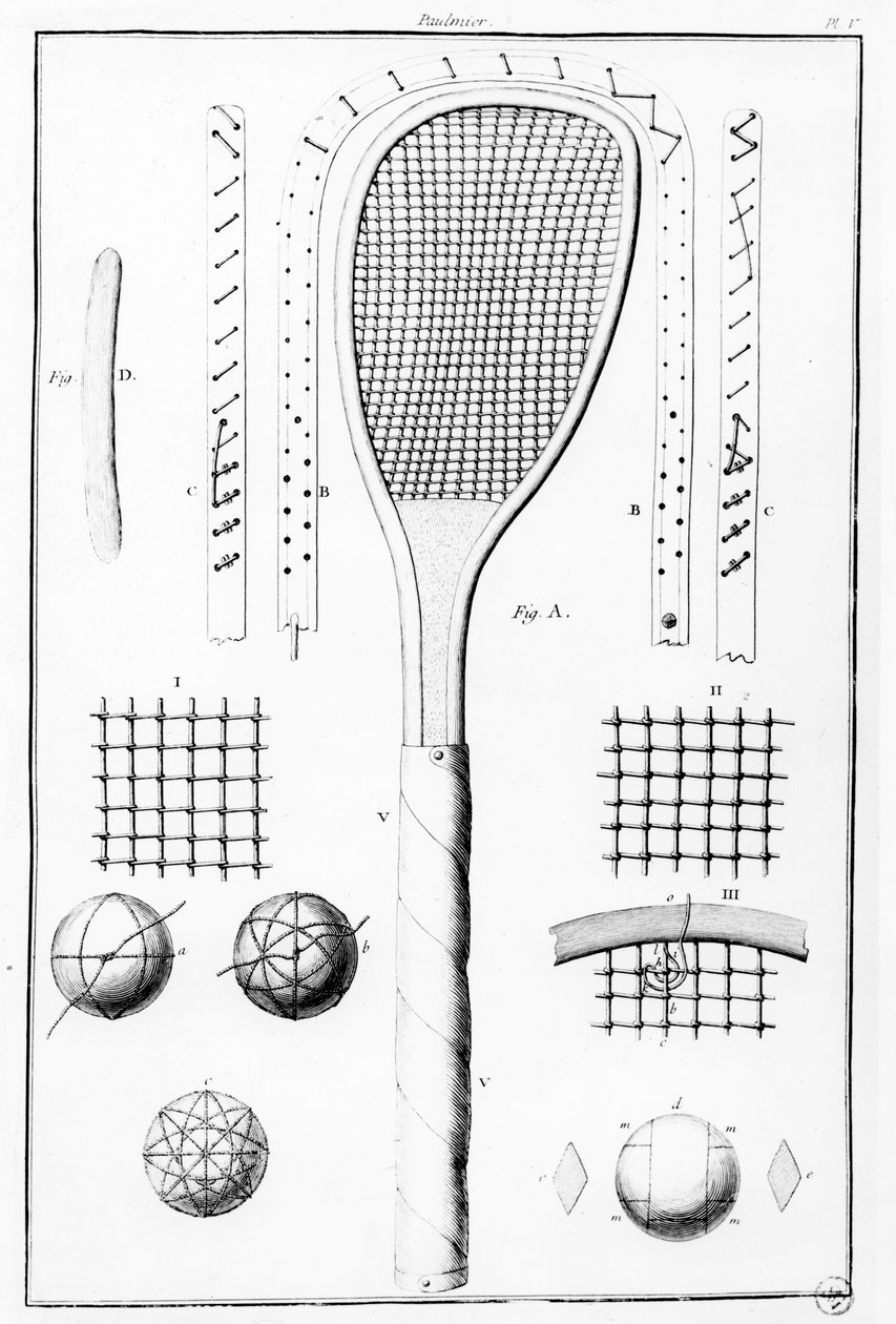 Rakieta tenisowa i piłki, z „Encyclopédie ou Dictionnaire raisonné des Sciences des Arts et des Métiers”, Diderota i d