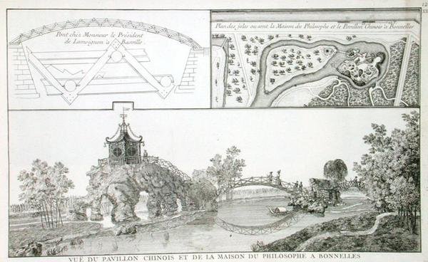 Pawilon Chiński i Dom Filozoficzny w Parc de Bonnelles pod Paryżem, z „Jardins Anglo-Chinois a la Mode” George