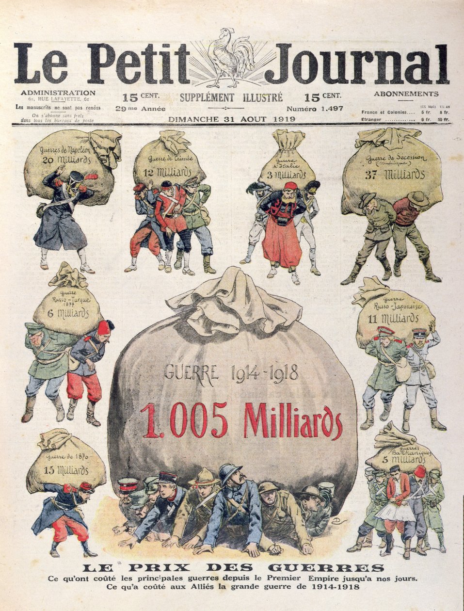 Koszt wojen od okresu napoleońskiego do I wojny światowej, okładka Le Petit Journal, 31 sierpnia 1919 autorstwa French School