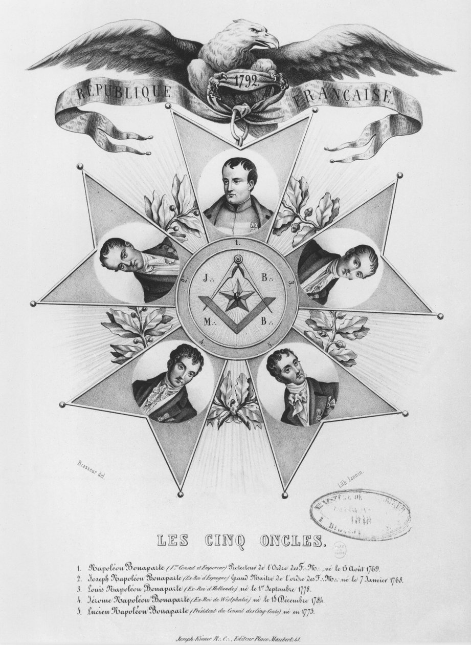 Pięciu wujków masonerii, 1848 autorstwa French School