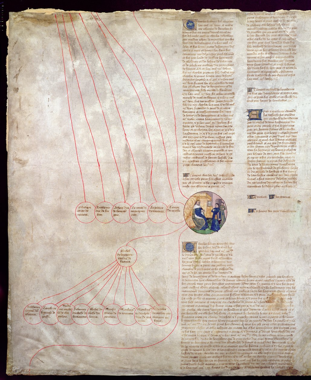 Genealogia Karola V (1338-80) Le Sage i Karola VI (1368-1422) Le Bien-Aime autorstwa French School