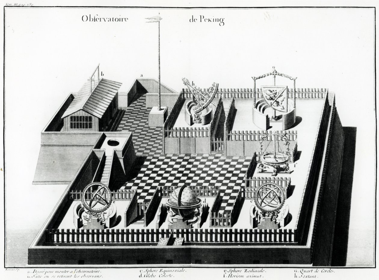 Obserwatorium Pekińskie, ilustracja Jeana Baptiste du Haldes Geograficzny, historyczny, chronologiczny, polityczny i fizyczny opis Cesarstwa Chińskiego i chińskiego tataru, 1785 (e autorstwa French School