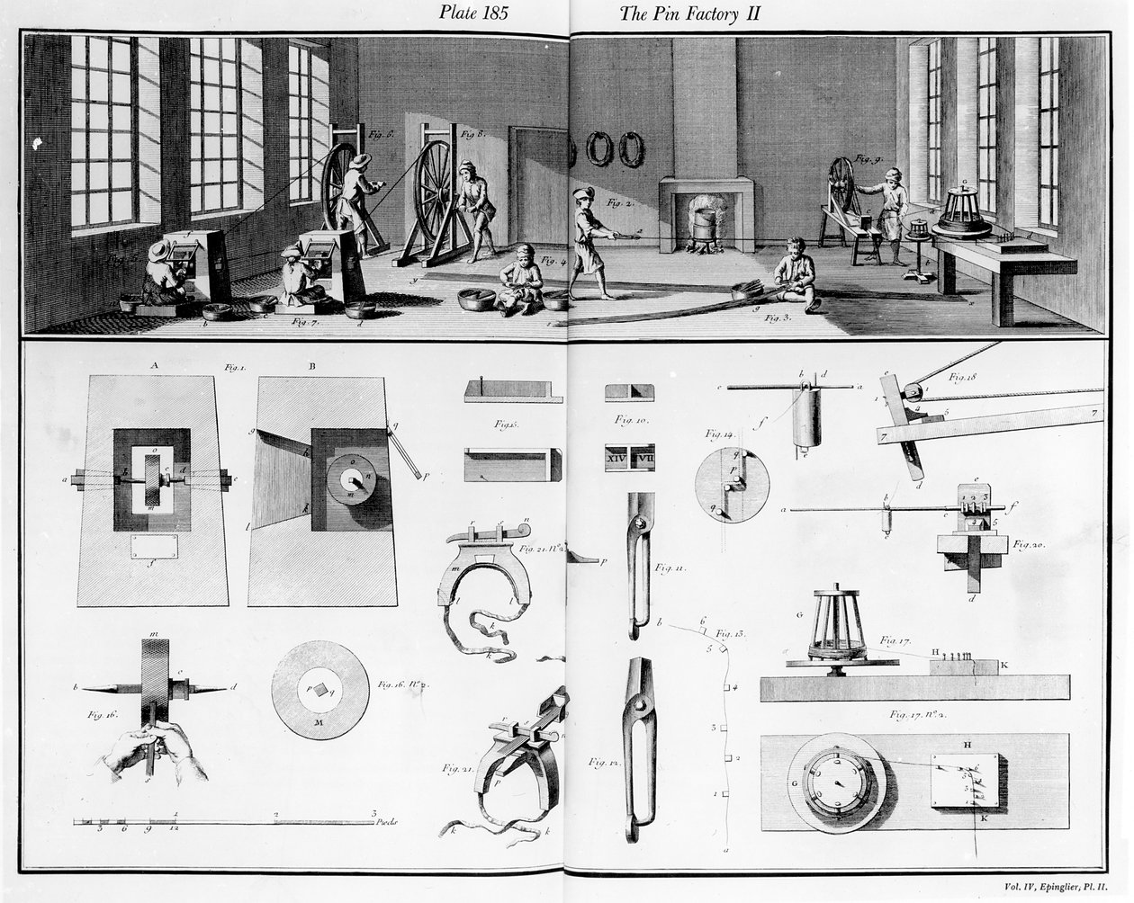 Fabryka Szpilek, tablica 2 z tomu IV Encyklopedii Denisa Diderota (1713-84) i Jeana le Ronda dAlemberta (1717-83), 1751-52 autorstwa French School
