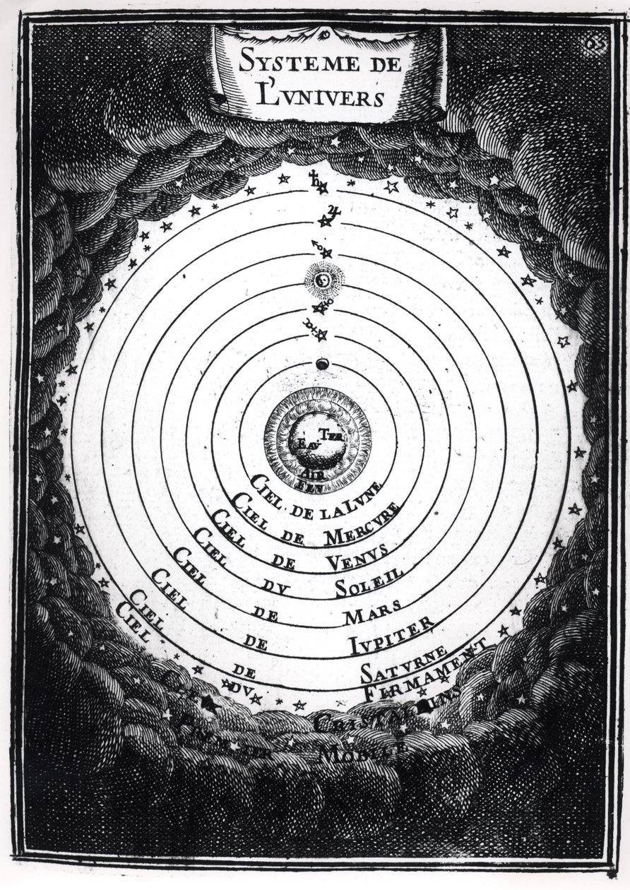 System ptolemejski, z Description de lUnivers autorstwa Alaina Manessona Malleta (1630-1706) 1683 autorstwa French School