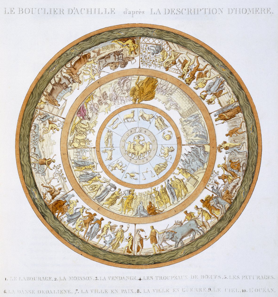 Tarcza Achillesa, według opisu w Iliadzie Homera, 1815 r. (rycina ręcznie kolorowana) autorstwa French School