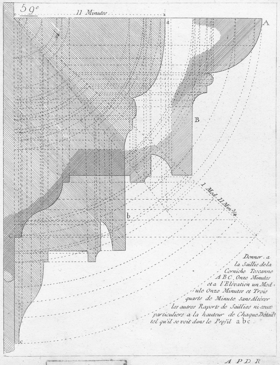 Gzyms toskański, ilustracja z książki o geometrii, wydanej With Privilege du Roy i E.. du Gouvernement autorstwa French School