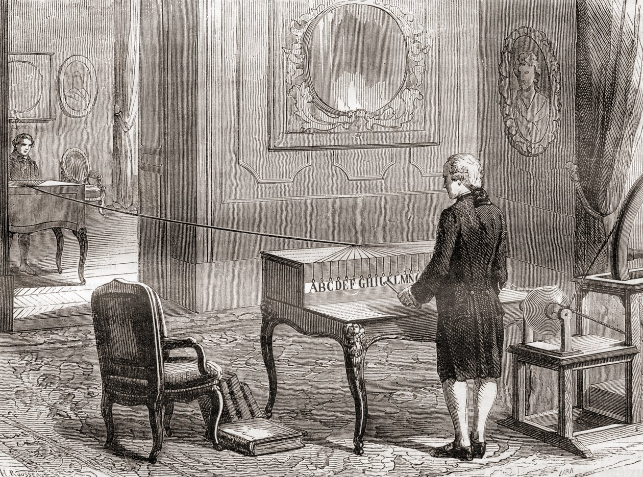 Pierwsza demonstracja w 1774 telegrafu elektrycznego, wynalezionego przez Georges-Louis Le Sage, z Les Merveilles de la Science, opublikowana ok. 1870 (rycina) autorstwa French School