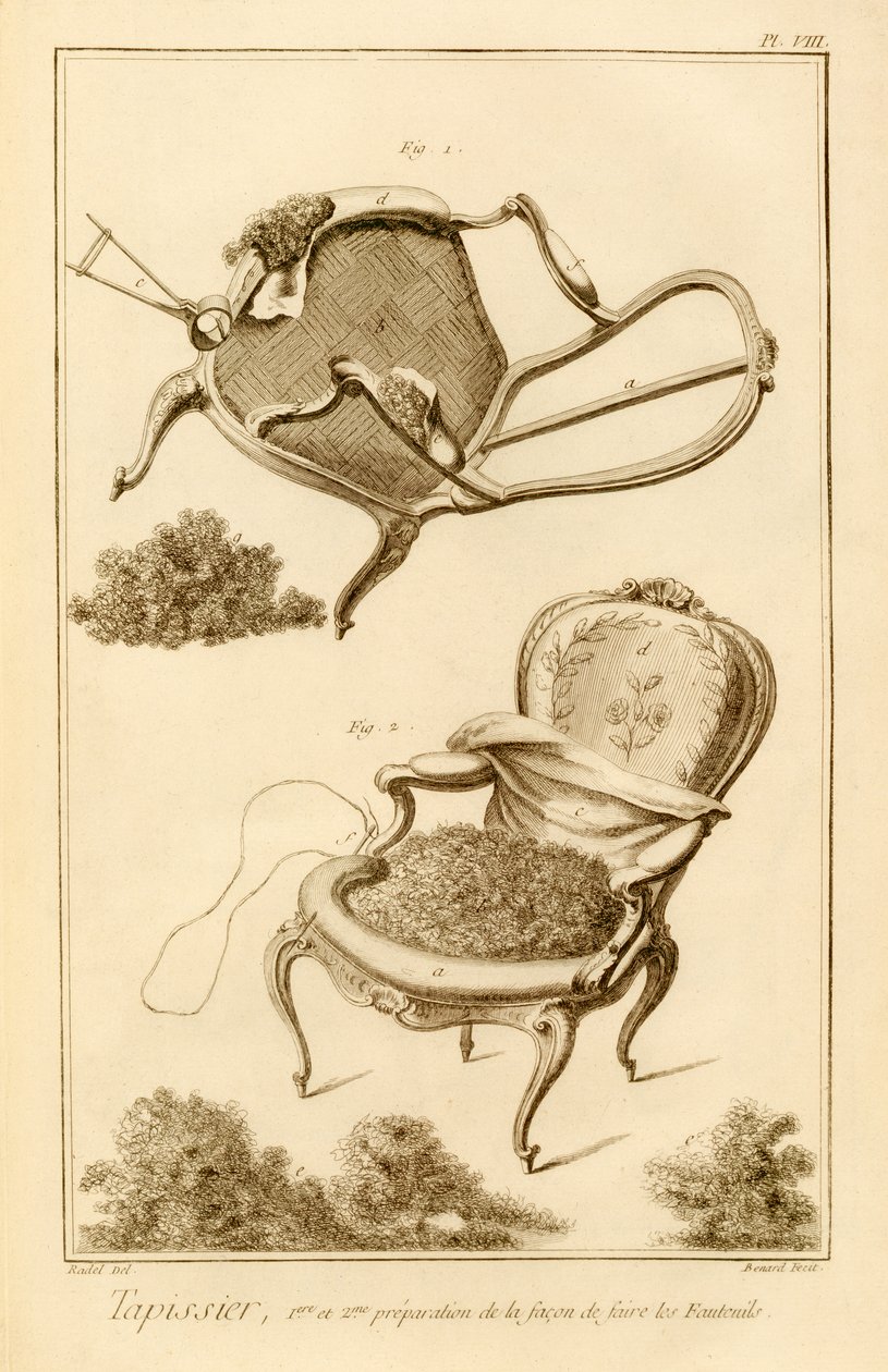 Proces tapicerowania krzesła, z Encyclopedie des Sciences et Metiers autorstwa Denisa Diderota (1713-84) wydanej ok. 1770 r. autorstwa French School