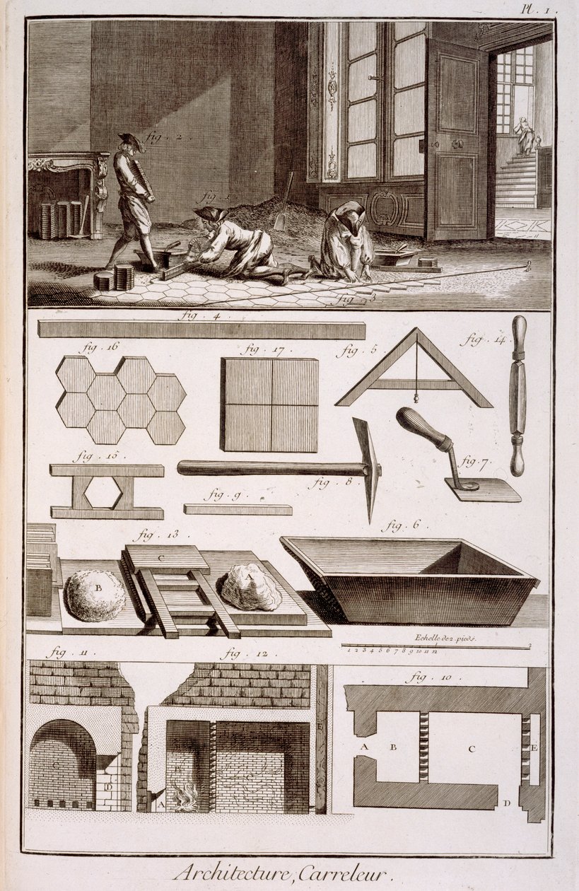 Układanie płytek, z Encyklopedii Diderots, 1751-72 autorstwa French School