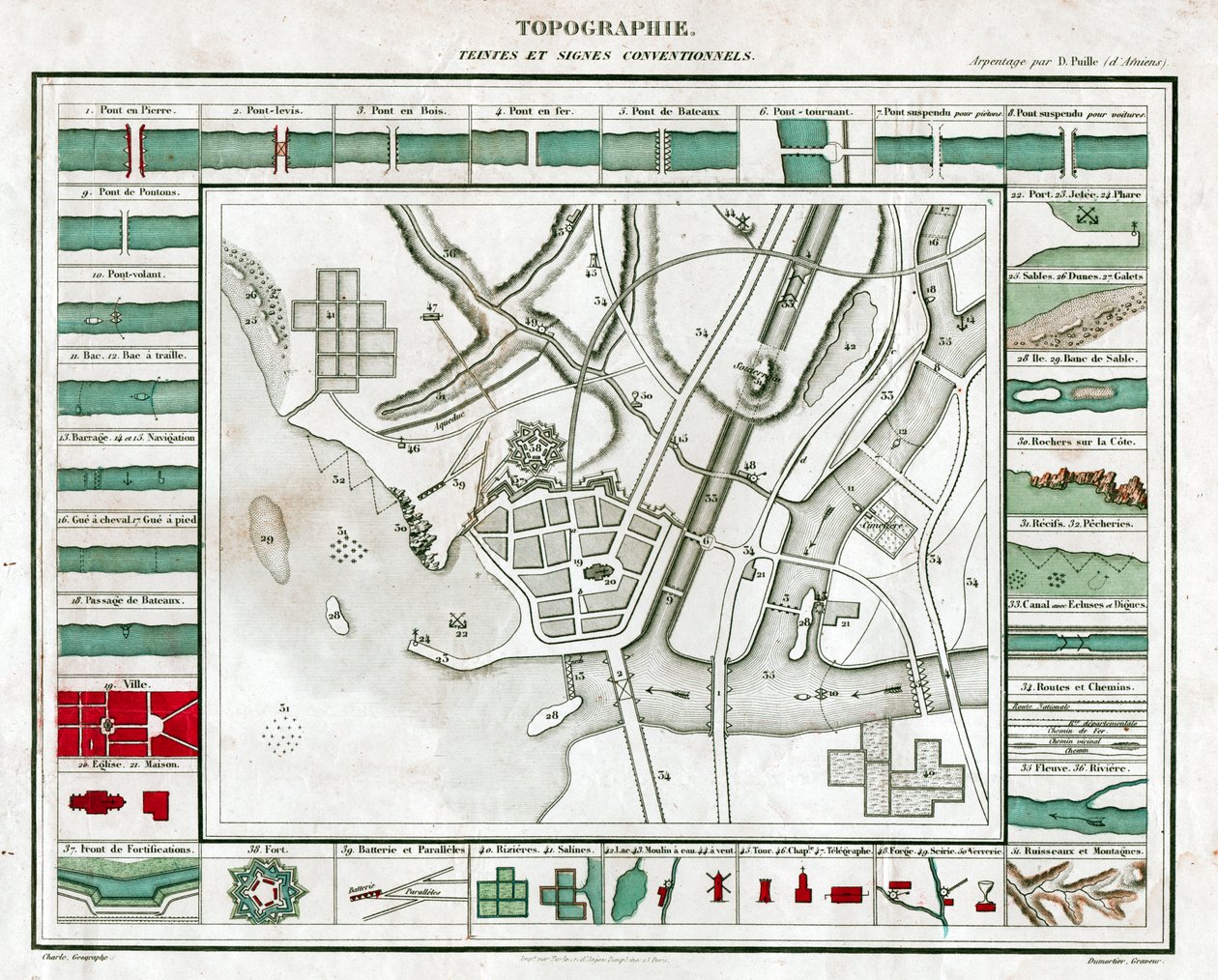 Mapa topograficzna. (grafika, ok. 1850) autorstwa French School