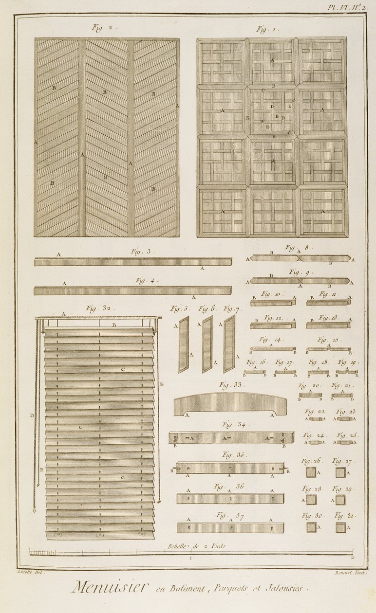 Żaluzje, parkiety i ekrany kratowe, z działu Menuisiers et Batiments Encyklopedii Diderota, 1765 (rycina na papierze) autorstwa French School