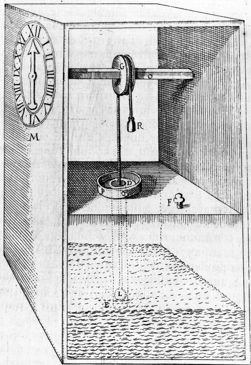 Zegar wodny, ilustracja z The Reasons for Moving Forces autorstwa Salomona de Causa, opublikowana w 1615 r. autorstwa French School