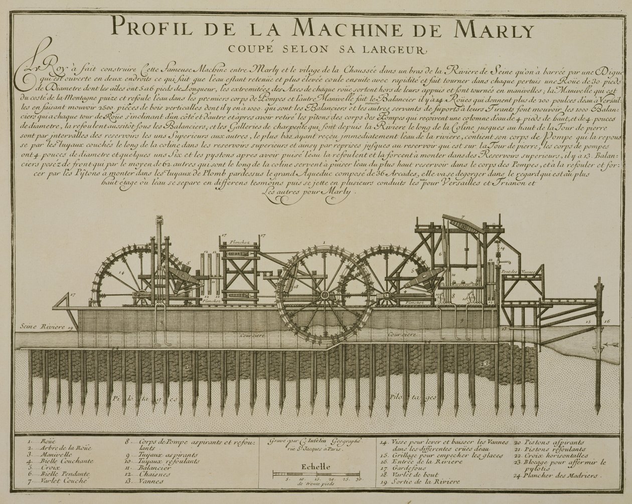 Maszyna wodna w Marly, c.1715 autorstwa French School