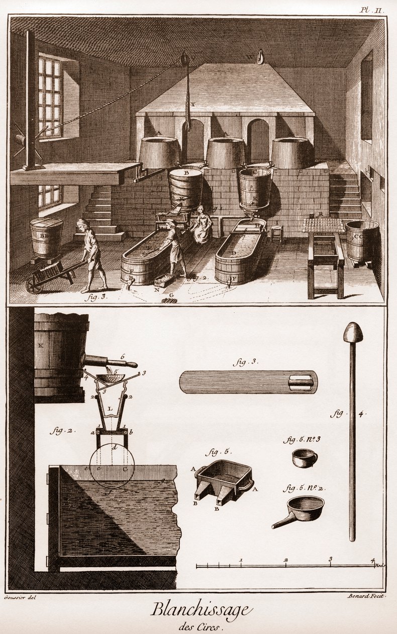 Warsztaty wybielania woskiem - „” The Great Encyclopedia, czyli Dictionnaire Raisonne des Sciences, des Arts et des Metiers”” (Encyklopedia lub Słownik Nauk, Sztuki i Zawodów) autorstwa Denisa Diderota (1713-1784) i Jeana d