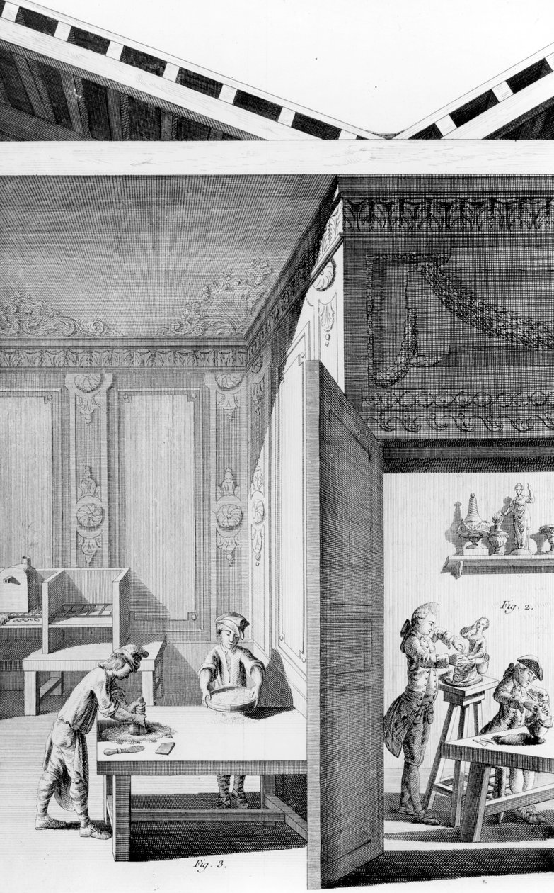 Sztuka porcelany, 1771 autorstwa French School