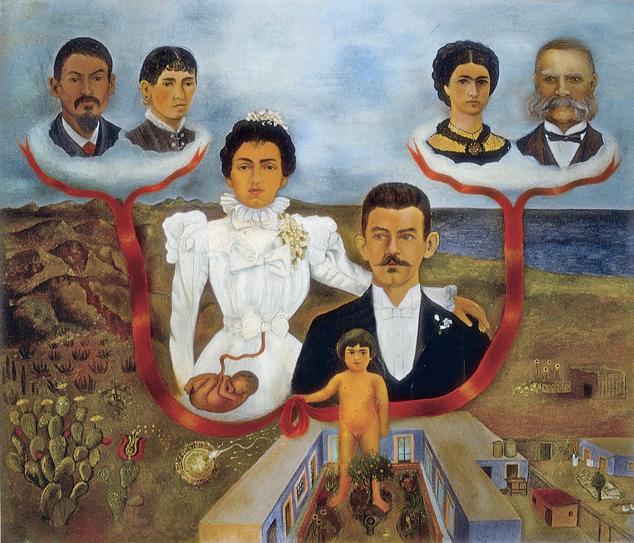 "Moi dziadkowie, rodzice i ja" - Drzewo genealogiczne autorstwa Frida Kahlo