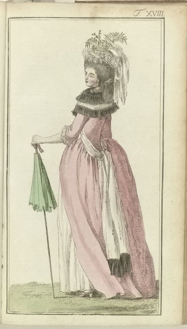 Journal of Luxury and Fashions 1786, tom I, T. 18 autorstwa Friedrich Justin Bertuch