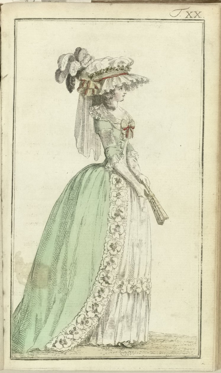 Journal of Luxury and Fashions 1786, tom I, T. 20 autorstwa Friedrich Justin Bertuch