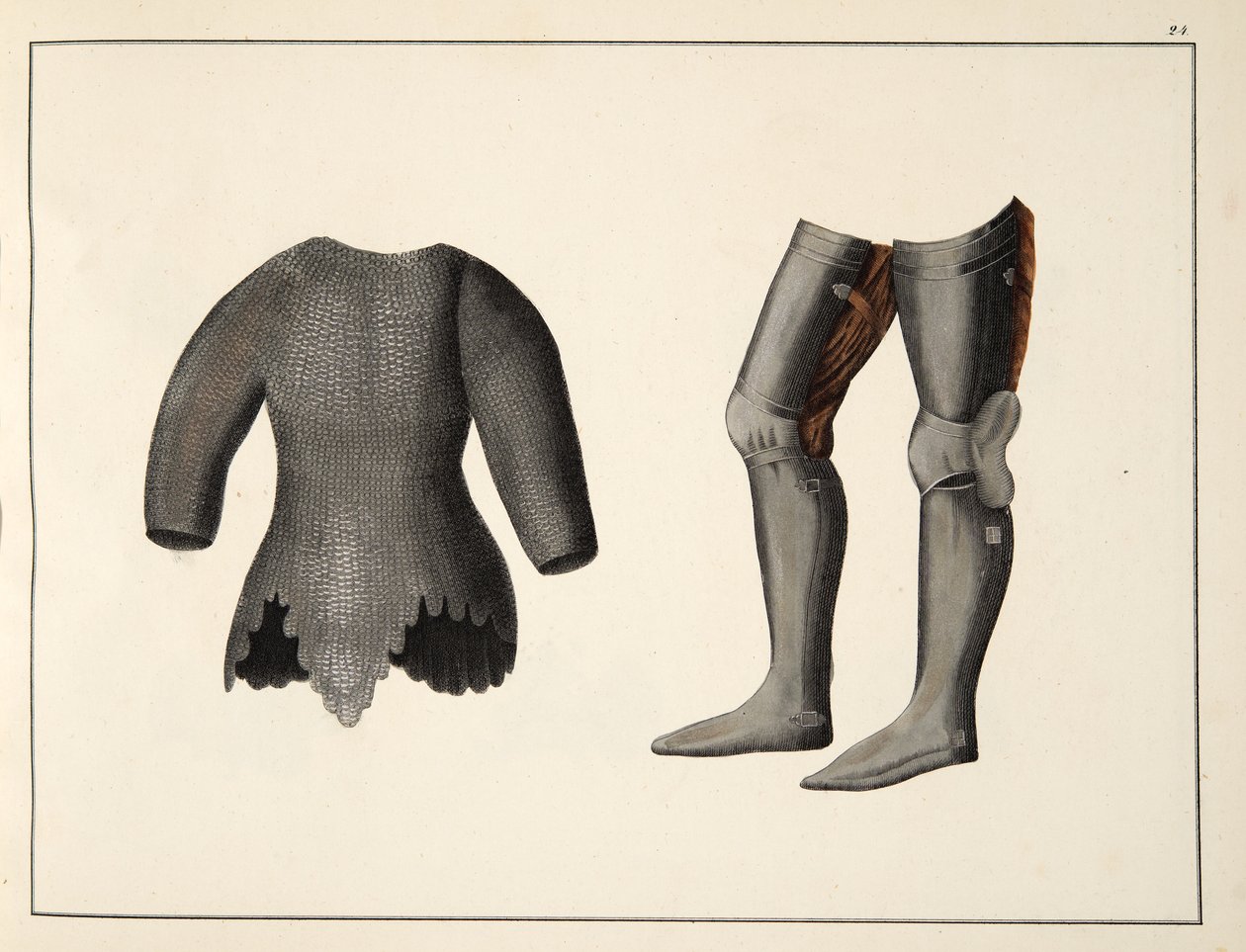 Zbroja, płyta z Historii rozwoju i obyczajów rycerskich dr. Franza Kottenkampa, wydanej przez Carla Hoffmanna, 1842 autorstwa Friedrich Martin von Reibisch