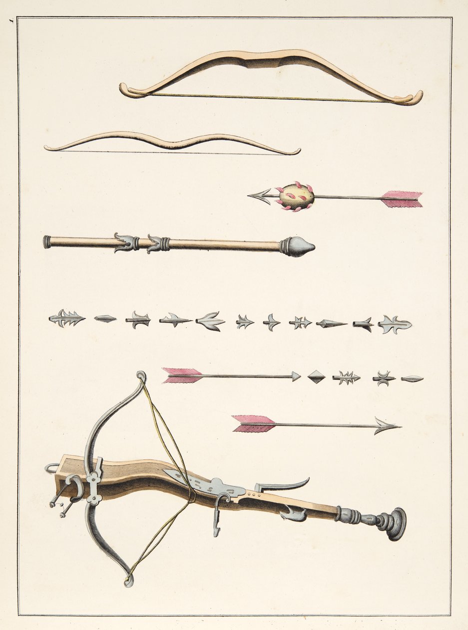 Łuki i strzały z XIV-XV w., tablica z „Historii rozwoju i obyczajów rycerskich”, dr. Franza Kottenkampa, wyd. Carl Hoffmann, 1842 autorstwa Friedrich Martin von Reibisch