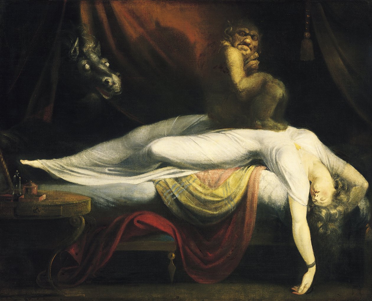 Koszmar I, 1781 autorstwa Füssli