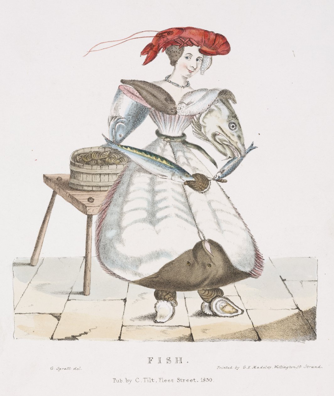 Ryba, 1830 autorstwa G. Spratt