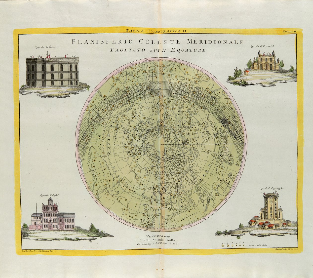 Płyta kosmograficzna Południowej Planisfery Niebiańskiej wyciętej na równiku, rycina G. Zulianiego zaczerpnięta z Tomu I najnowszego Atlasu opublikowanego w Wenecji w 1777 roku przez Antonio Zattę autorstwa G. Zuliani