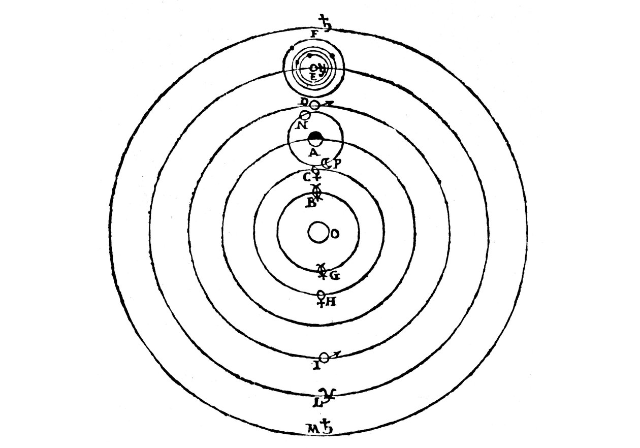 Diagram Galileusza kopernikańskiego systemu wszechświata, 1632 autorstwa Galileo Galilei