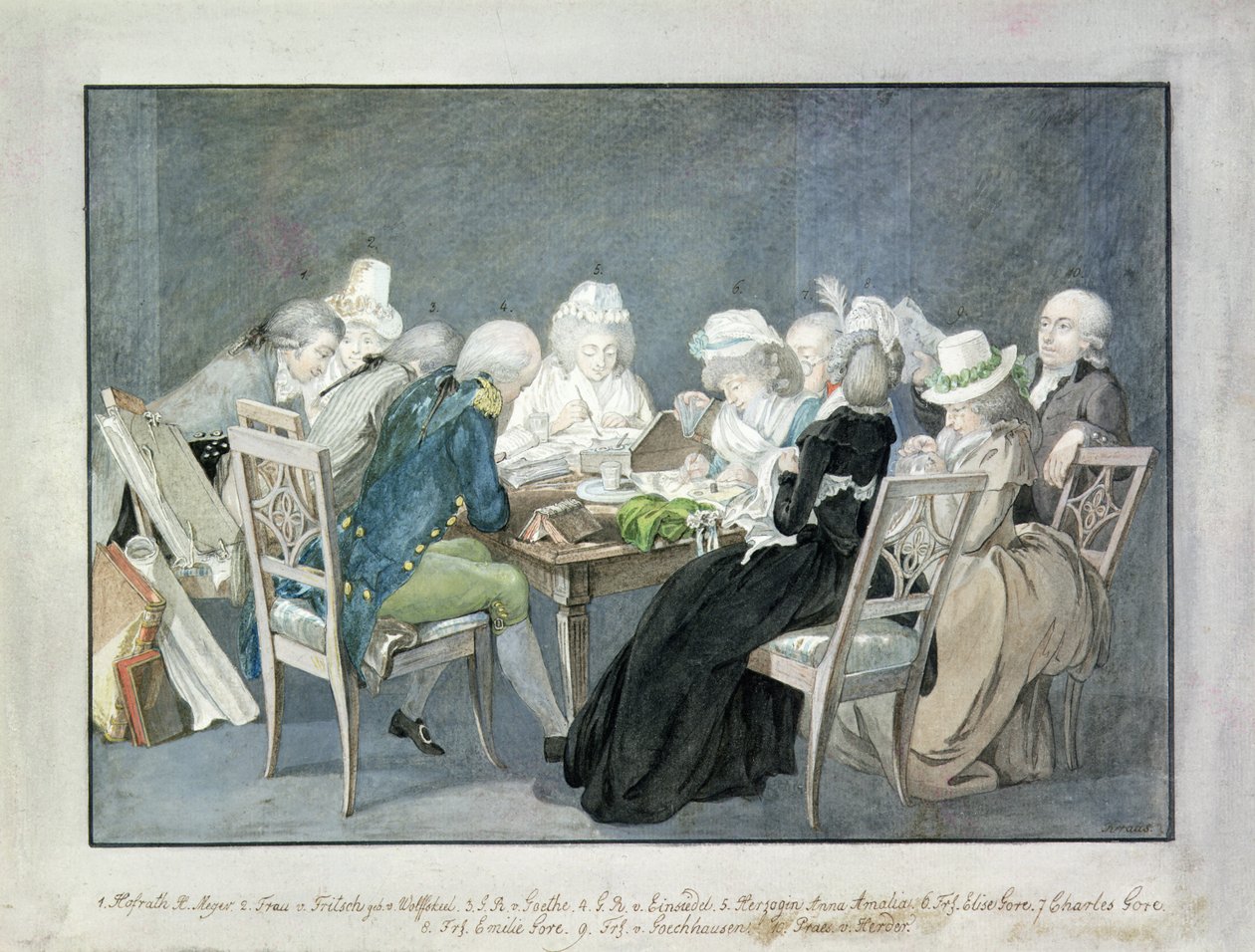 Wieczór u księżnej Anny Amalii Sachsen-Weimar, ok. 1795 (akwarela) autorstwa Georg Melchior Kraus