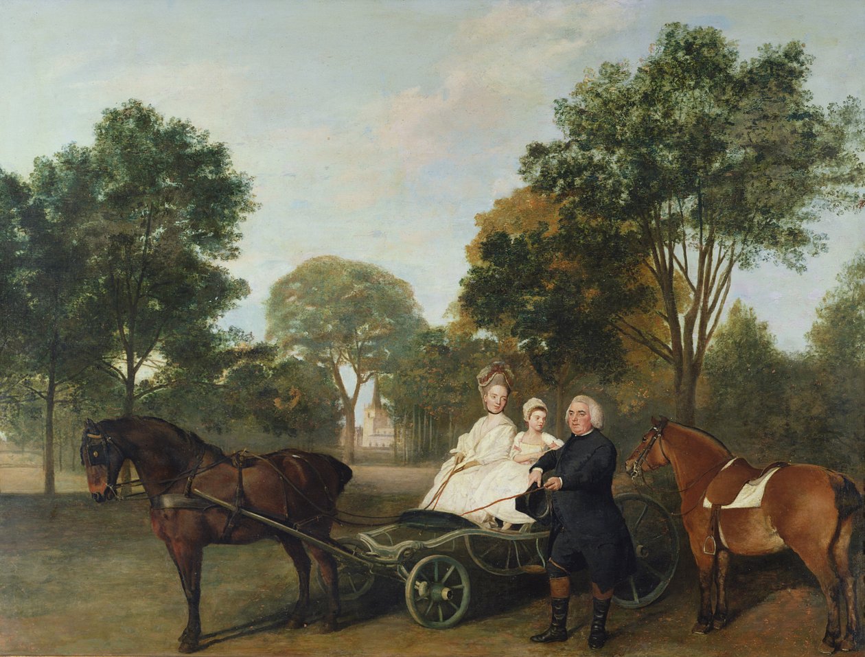 Wielebny Robert Carter Thelwall i rodzina, 1776 r autorstwa George Stubbs