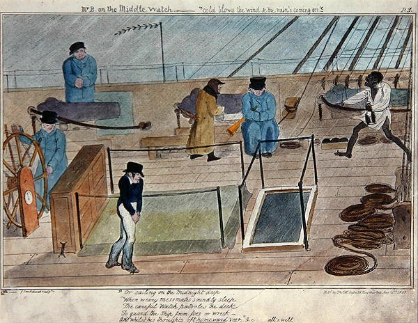 Master B na Middle Watch – „zimno wieje wiatr i nadchodzi deszcz”, opublikowane przez Thomasa McLeana autorstwa George Cruikshank