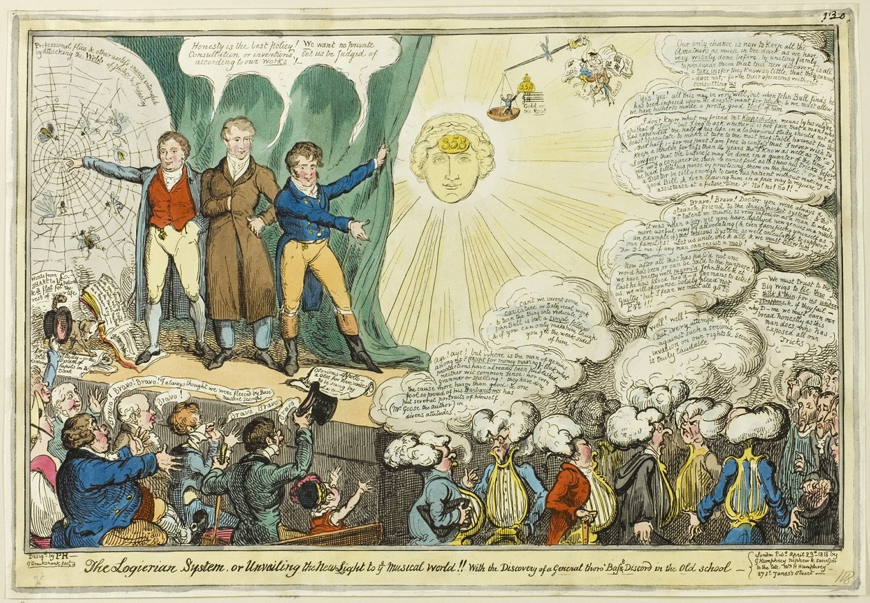 System logiczny autorstwa George Cruikshank