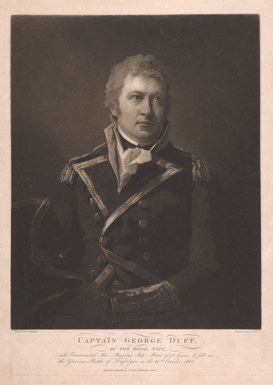 Kapitan George Duff autorstwa George Dawe