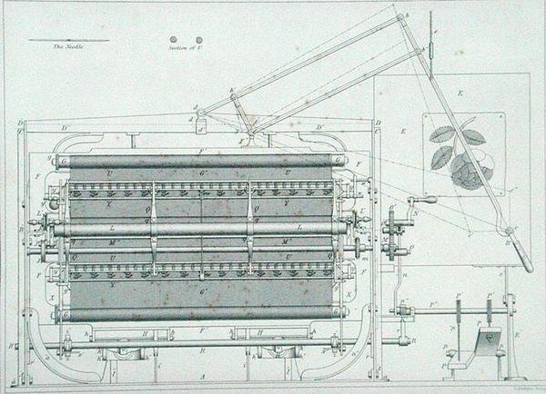 Haftowana ramka z „Cyclopaedia of Useful Arts & Manufactures”, pod redakcją Charlesa Tomlinsona, ok. 1880 r. (grawerowanie) autorstwa George Gladwin