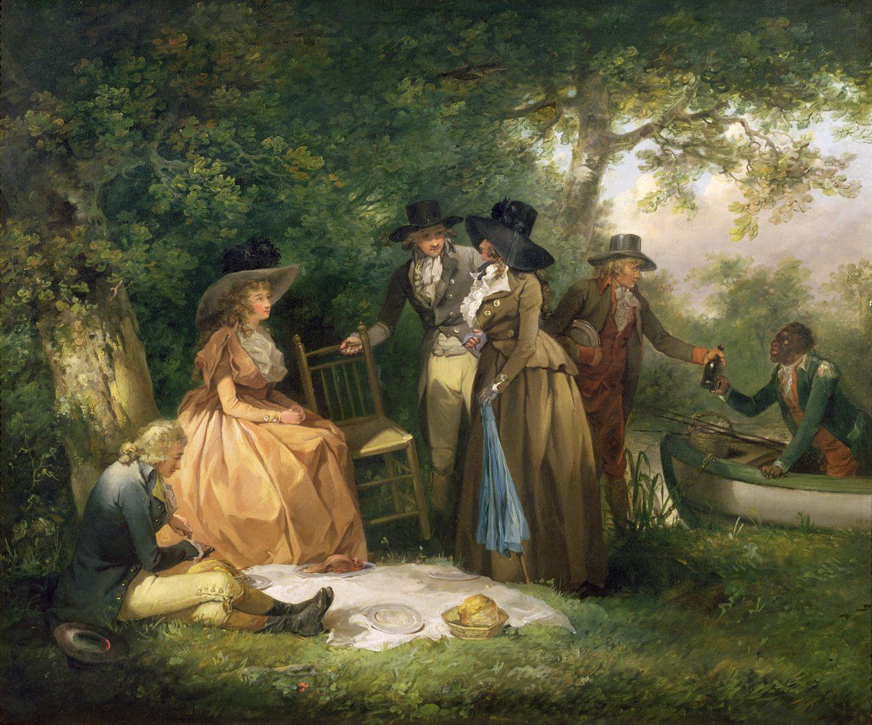 Poczęstunek wędkarza autorstwa George Morland
