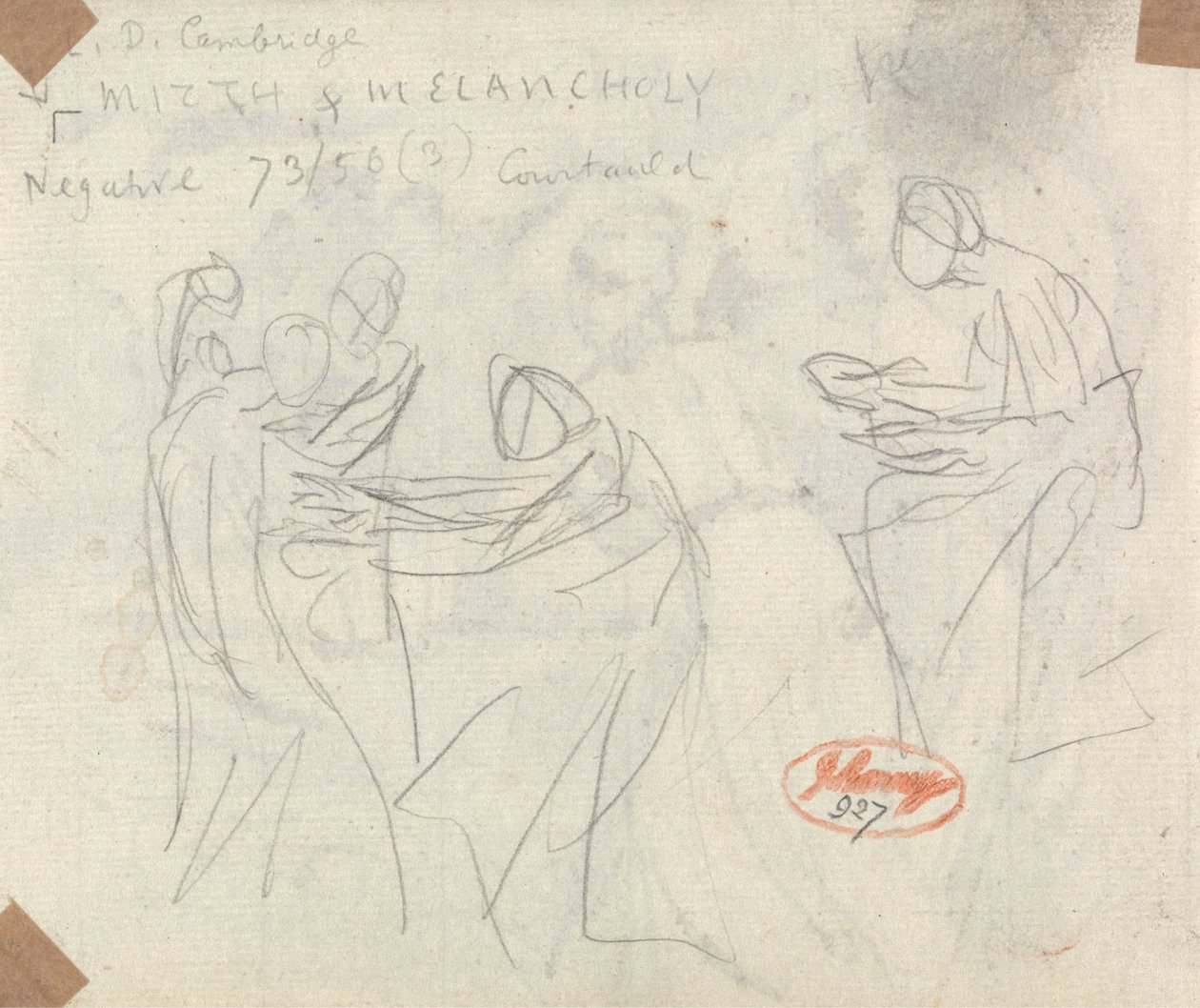 Dwa szkice dotyczące Canidii i młodzieńca autorstwa George Romney