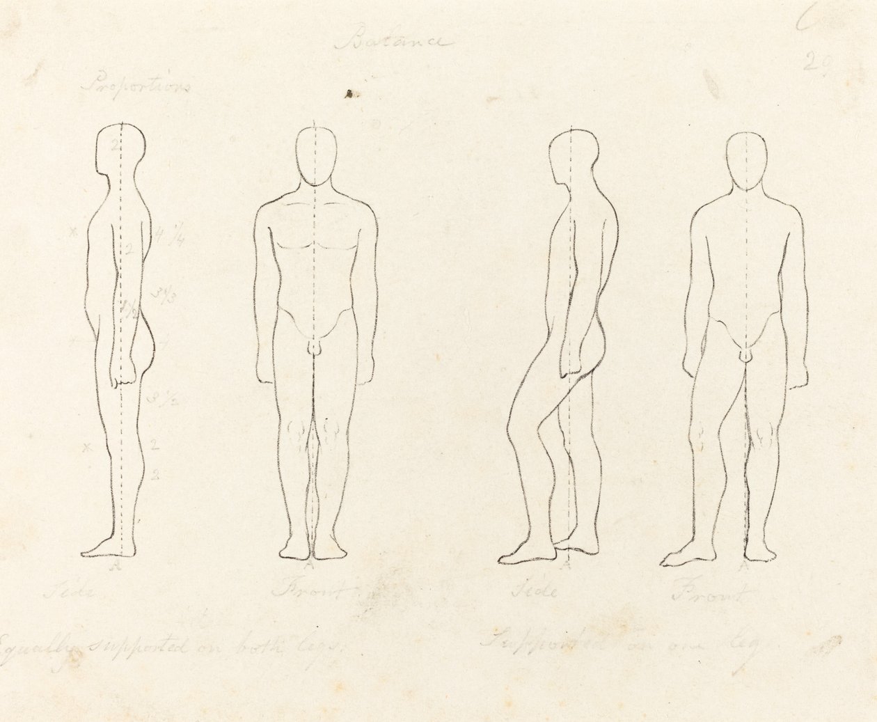 Zakres ruchu, widok z przodu i z boku, wsparty na jednej nodze autorstwa George Scharf after John Flaxman