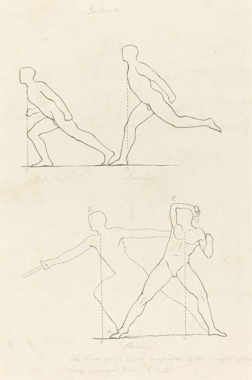 Przygotowanie do biegu; Działanie; Uderzający autorstwa George Scharf after John Flaxman