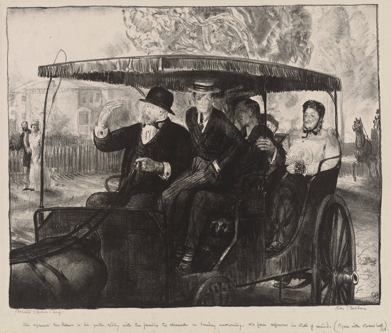 Niedziela, chodzenie do kościoła: Wspomnienia niedzielnego poranka w Columbus, Ohio, 1897 r. autorstwa George Wesley Bellows