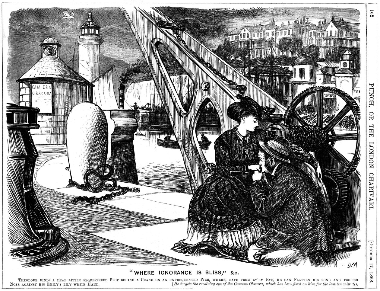 Inwazja prywatności przez nadmorską camera obscura (po lewej). George du Maurier kreskówka z Punch autorstwa George du Maurier