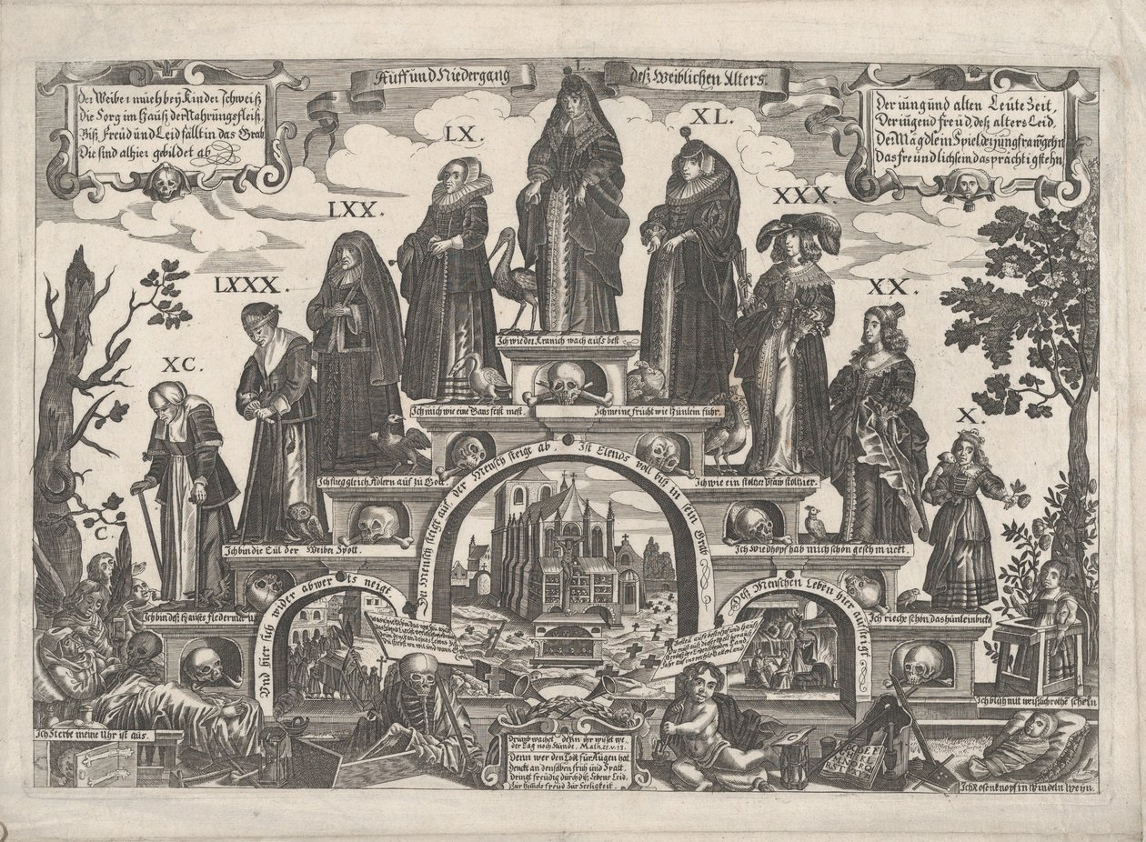 Jedenaście wieków kobiety, połowa XVII wieku. autorstwa Gerhard Altzenbach
