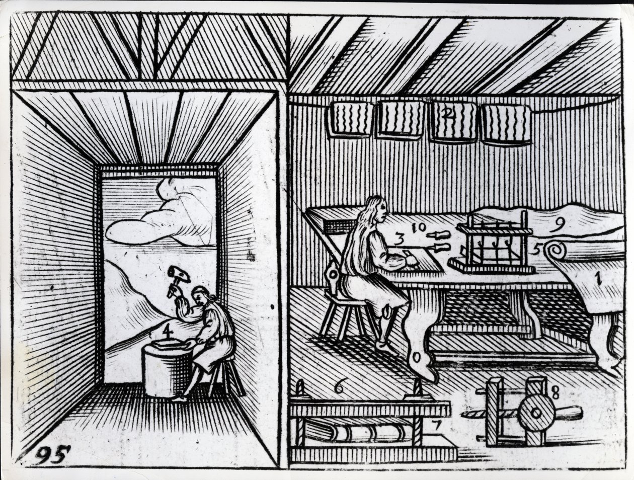 Oprawa introligatorska, ilustracja z „Orbis Sensualium Pictus” Jana Amosa Komeńskiego, wydanie angielskie wyd. 1659 autorstwa German School