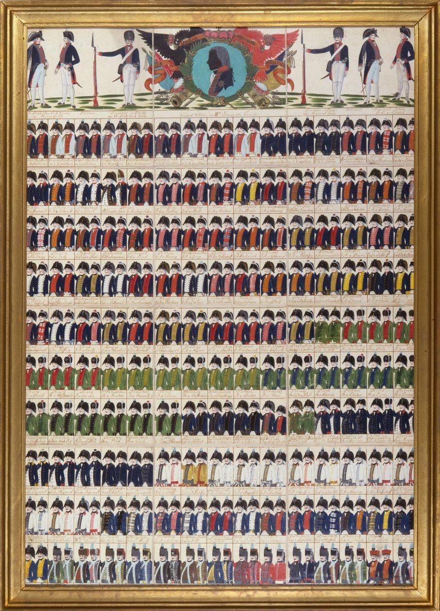Nowe wzory mundurów dla Królewskiej Armii Pruskiej, 1799 autorstwa German School