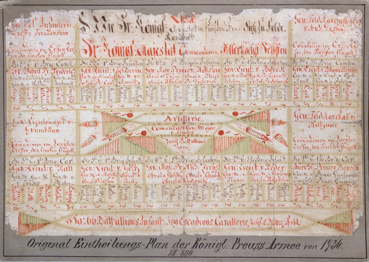 Pierwotny plan aranżacji dla Królewskiej Armii Pruskiej, 1736 r. (tusz na papierze) autorstwa German School