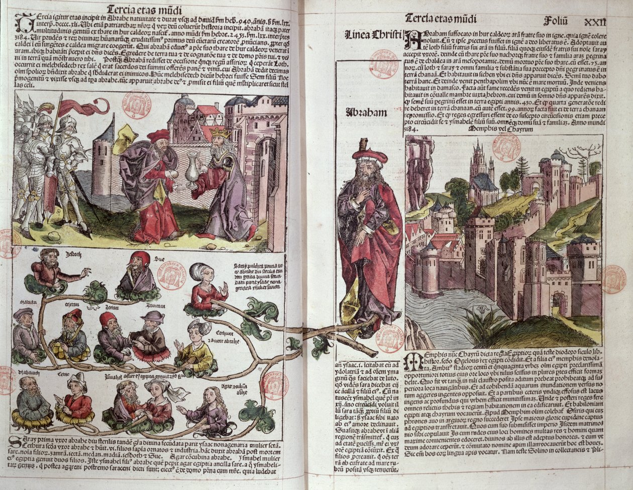 Abraham i jego potomkowie, z Kroniki norymberskiej Hartmanna Schedla (1440-1514) 1493 (kolorowy drzeworyt) autorstwa German School