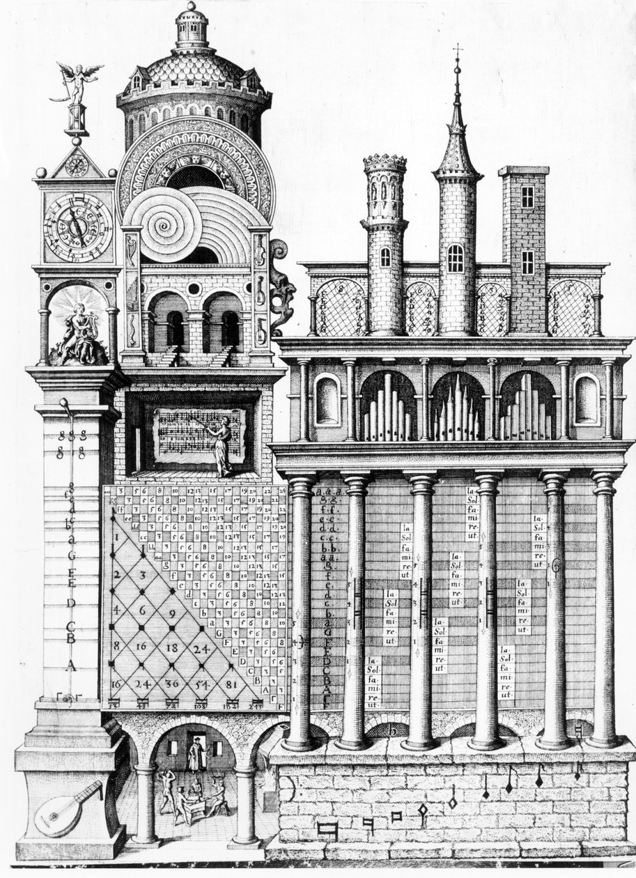 Alegoria ludzkiego słuchu i muzyki, z traktatu o naturze zarówno kosmosu, jak i makrokosmosu, opublikowanej we Frankfurcie, 1617-24 autorstwa German School