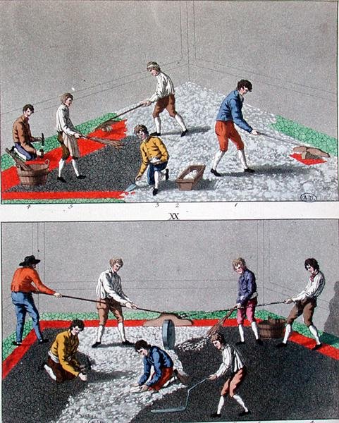 Bruk dla dzieci, ok.1810 (kolor lito) autorstwa German School