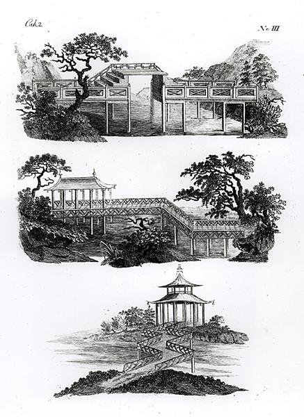 Mosty w stylu chińskim z „Recent New Ideas for the Garden”, opublikowane w 1779 r. (rycina) (zdjęcie czarno-białe) autorstwa German School