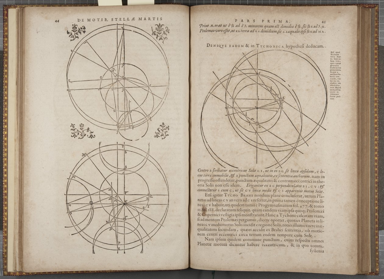 Folio 44-45 „Astronomia nova Aitiologetos”, autorstwa Xohannesa Keplera (rycina) autorstwa German School
